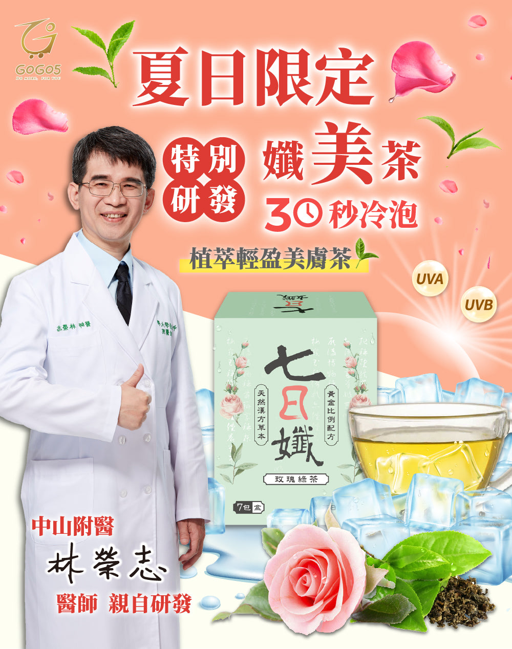 七日孅 - 經典茶品試飲套裝 代謝茶(原味、蜜桃紅茶、玫瑰綠、玄米煎茶)|順暢代謝 × 排毒消腫 × 養生冷泡茶 × 無糖茶包飲品
