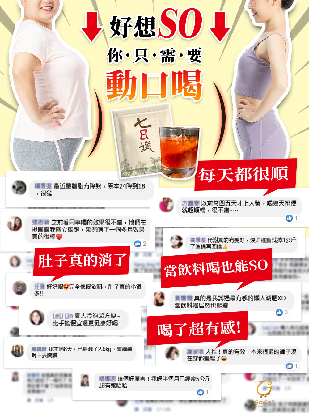 七日孅 - 經典茶品試飲套裝 代謝茶(原味、蜜桃紅茶、玫瑰綠、玄米煎茶)|順暢代謝 × 排毒消腫 × 養生冷泡茶 × 無糖茶包飲品