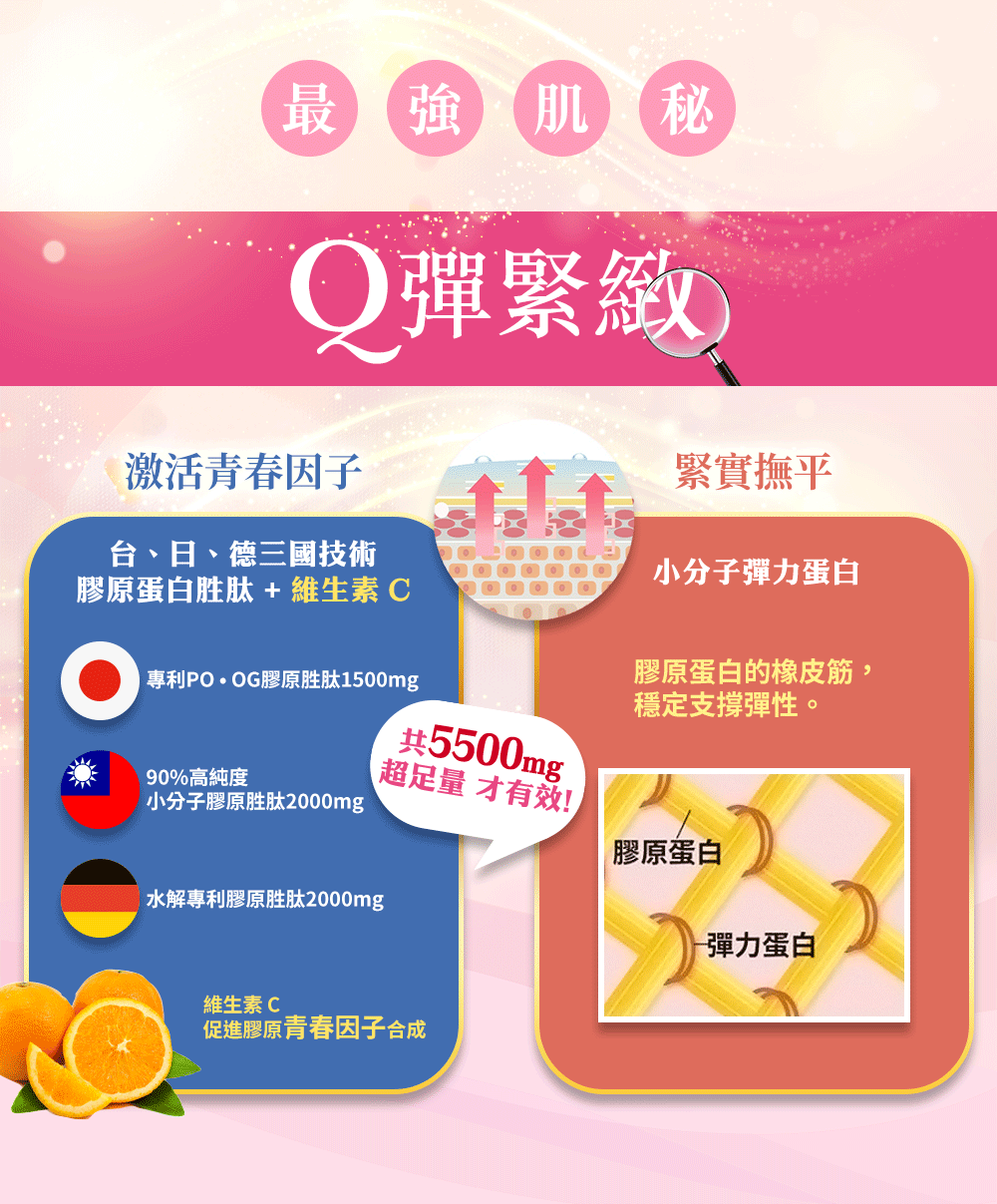 家家生醫 - 傲嬌女王-膠原蛋白胜肽(10包/盒)|女性保養 × 高效美顏 × 方便沖飲