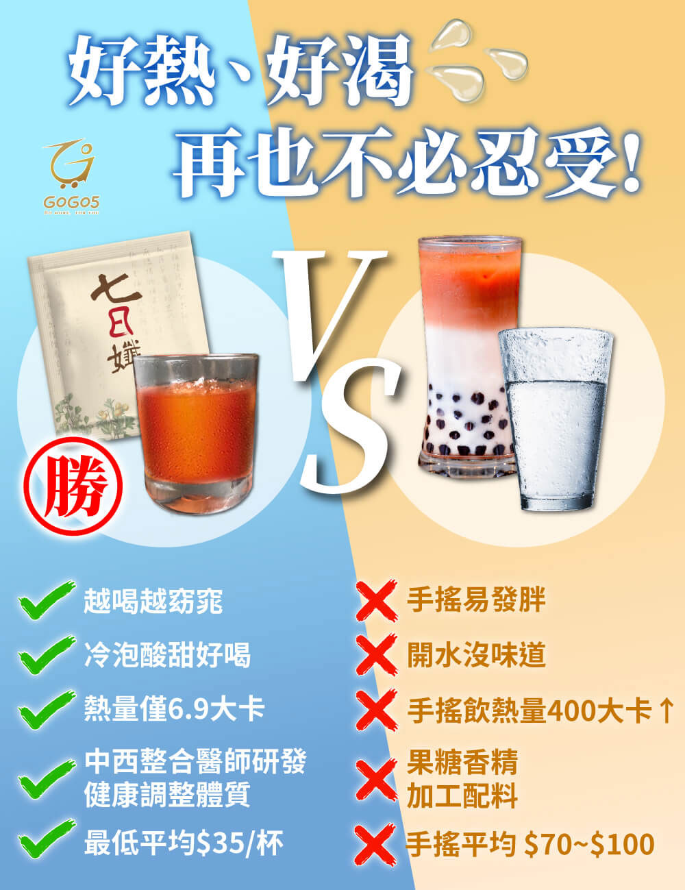 七日孅 - 原味代謝茶【8盒裝】(7包/盒)|順暢代謝 × 排毒消腫 × 養生冷泡茶 × 無糖茶包飲品