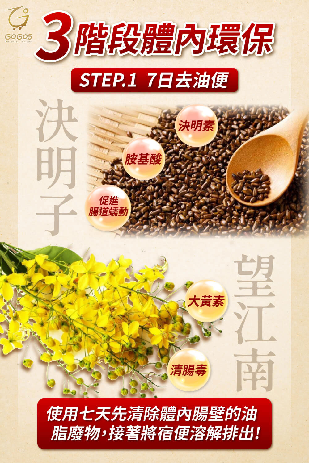 七日孅 - 原味代謝茶【4盒裝】(7包/盒)|順暢代謝 × 排毒消腫 × 養生冷泡茶 × 無糖茶包飲品