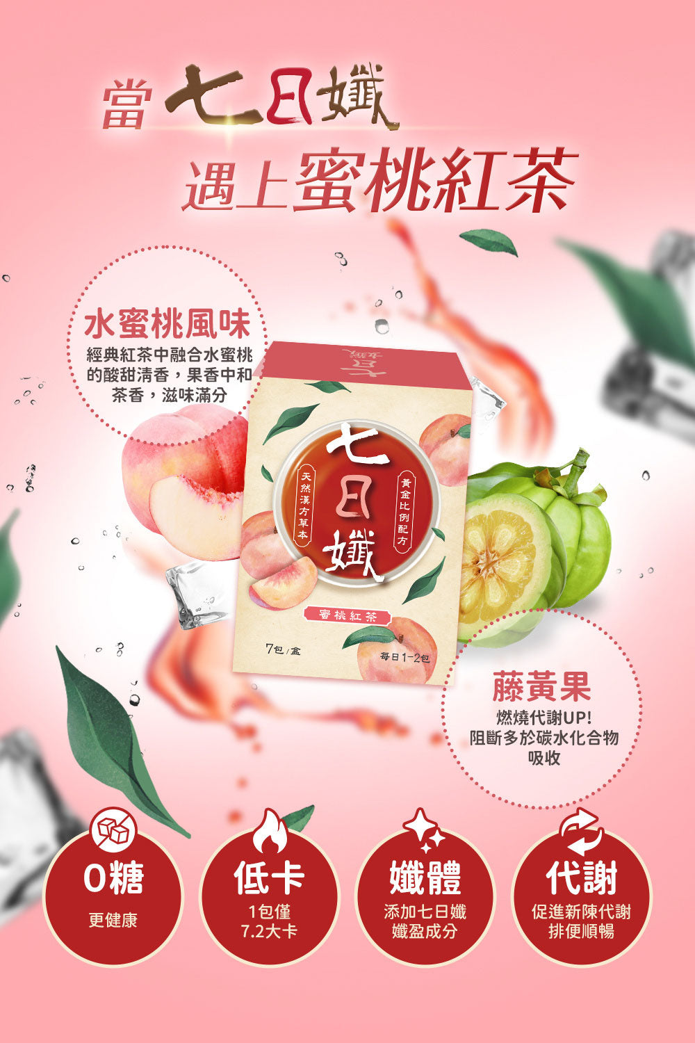 七日孅 - 蜜桃紅茶味 代謝茶(7包/盒)|順暢代謝 × 排毒消腫 × 養生冷泡茶 × 無糖茶包飲品