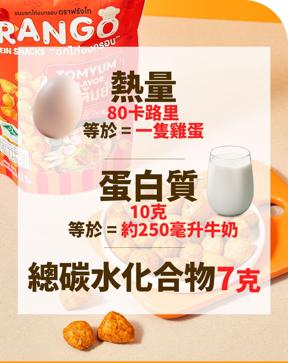 Frango - 原箱優惠 - 高蛋白零食 三角脆脆粒 冬陰功味 20包 - 低糖低碳低卡路里減肥snack #即食雞胸肉零食 #減肥健身人士健康零食