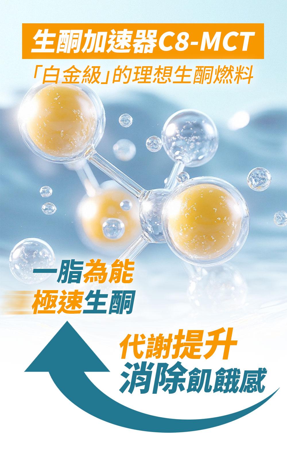 SUPER LIT - 多件特惠裝 - 3盒 即沖防彈咖啡