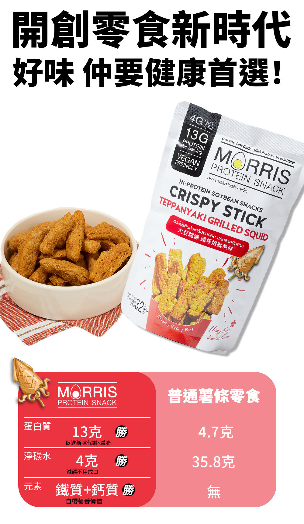 MORRIS - 原箱優惠 - 生酮素食大豆脆條 鐵板燒魷魚味 #生酮零食 #香港限定口味 #低GI低碳水
