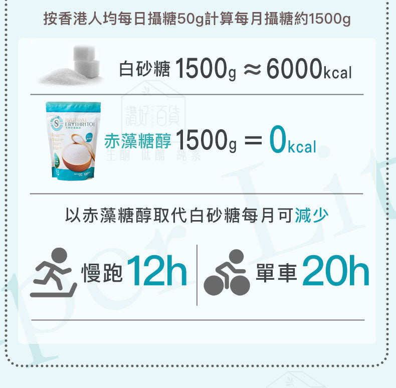 SUPER LIT - 法國天然赤藻糖醇 零卡路里 零碳水