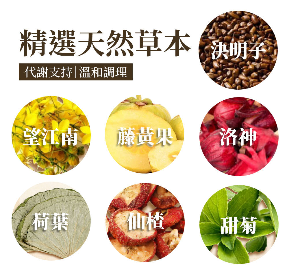 七日孅 - 原味代謝茶【4盒裝】（7包/盒）｜順暢代謝 × 排毒消腫 × 養生冷泡茶 × 無糖茶包飲品