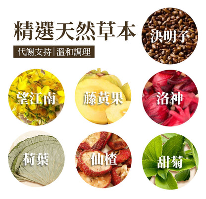 七日孅 - 原味代謝茶【4盒裝】（7包/盒）｜順暢代謝 × 排毒消腫 × 養生冷泡茶 × 無糖茶包飲品