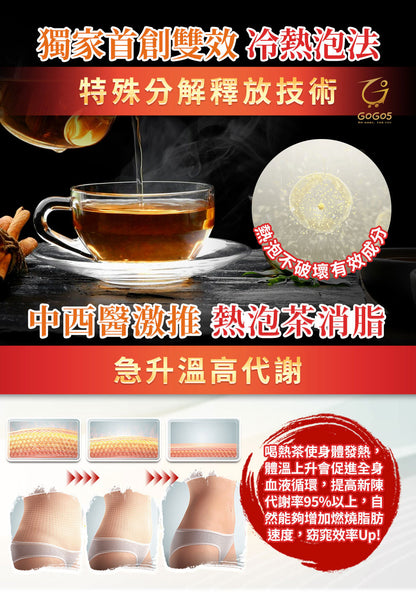 七日孅 - 原味代謝茶【4盒裝】（7包/盒）｜順暢代謝 × 排毒消腫 × 養生冷泡茶 × 無糖茶包飲品
