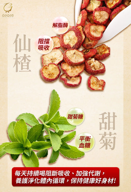 七日孅 - 原味代謝茶【4盒裝】（7包/盒）｜順暢代謝 × 排毒消腫 × 養生冷泡茶 × 無糖茶包飲品