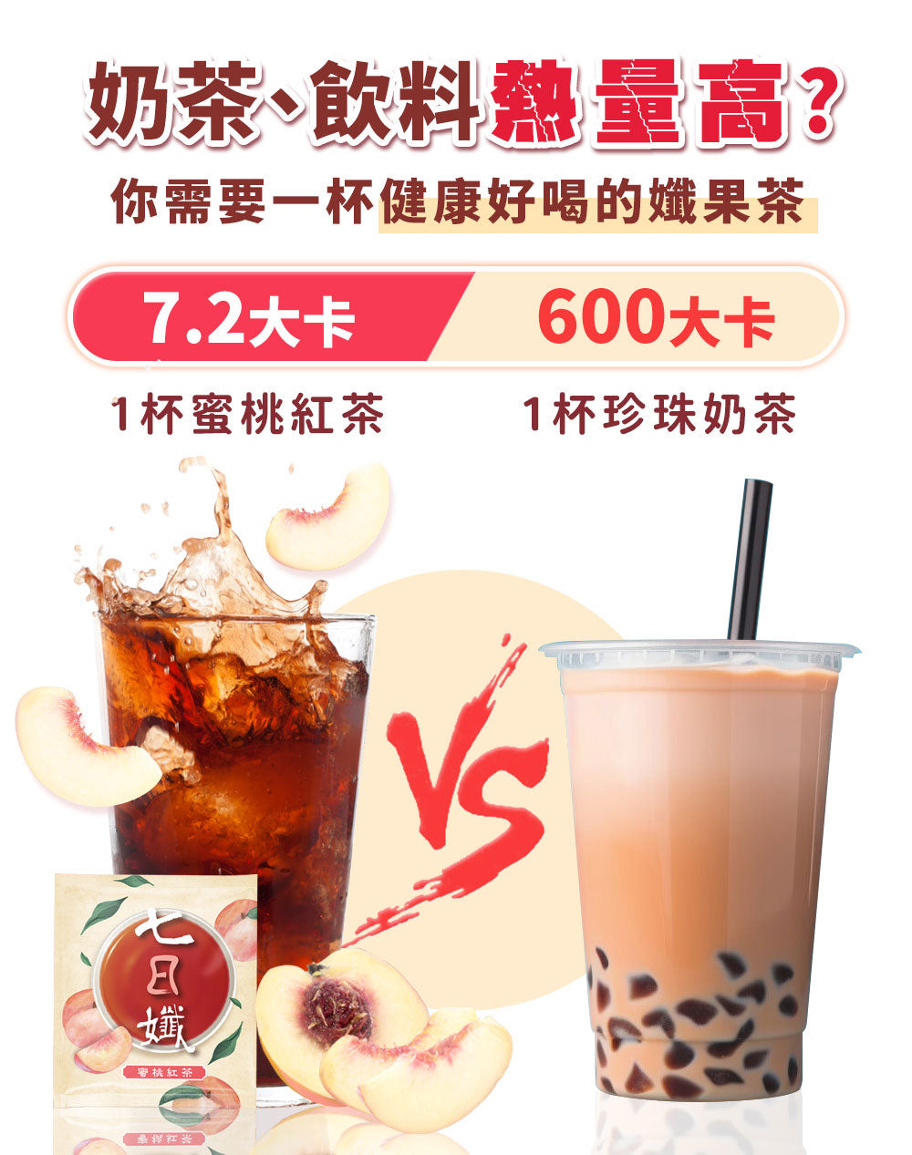 七日孅 - 蜜桃紅茶味 代謝茶（7包/盒）｜順暢代謝 × 排毒消腫 × 養生冷泡茶 × 無糖茶包飲品