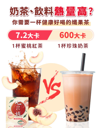 七日孅 - 蜜桃紅茶味 代謝茶（7包/盒）｜順暢代謝 × 排毒消腫 × 養生冷泡茶 × 無糖茶包飲品