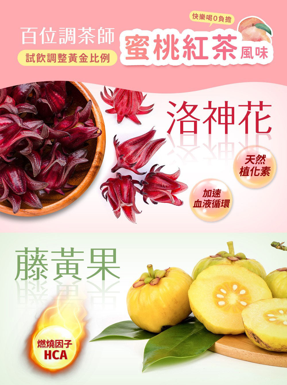 七日孅 - 蜜桃紅茶味 代謝茶（7包/盒）｜順暢代謝 × 排毒消腫 × 養生冷泡茶 × 無糖茶包飲品