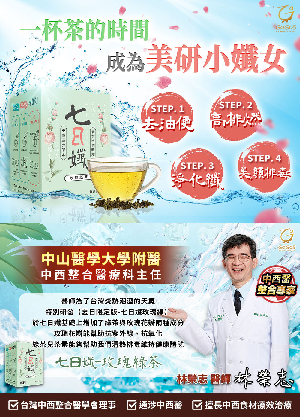 七日孅 - 玫瑰綠茶 代謝茶【4盒裝】（7包/盒）｜順暢代謝 × 排毒消腫 × 養生冷泡茶 × 無糖茶包飲品