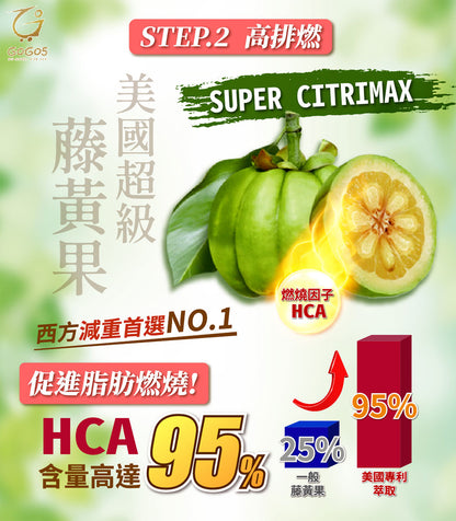 七日孅 - 玫瑰綠茶 代謝茶（7包/盒）｜順暢代謝 × 排毒消腫 × 養生冷泡茶 × 無糖茶包飲品