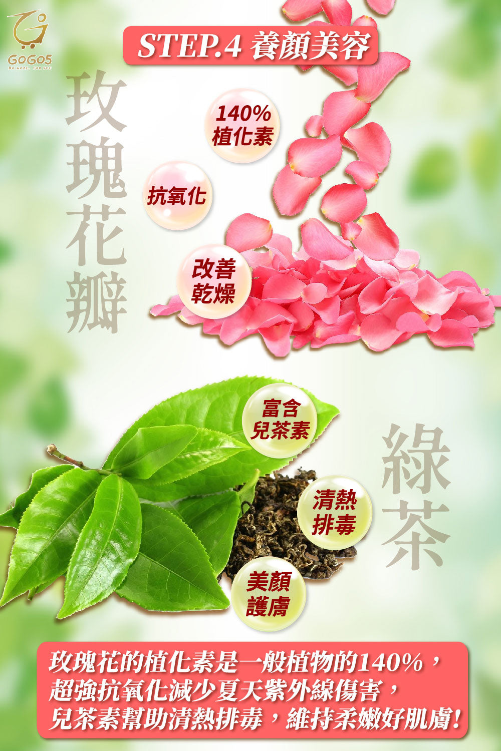 七日孅 - 玫瑰綠茶 代謝茶【4盒裝】（7包/盒）｜順暢代謝 × 排毒消腫 × 養生冷泡茶 × 無糖茶包飲品