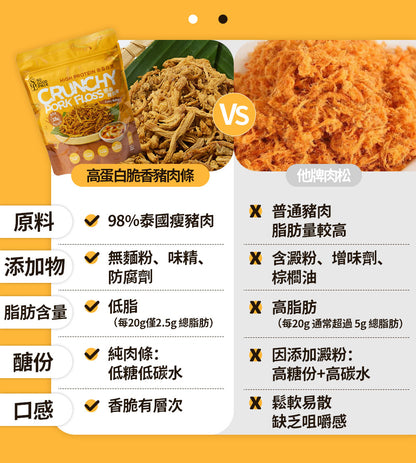 So Good Piece - 原箱優惠 - 高蛋白脆香豬肉條 - 咖喱味 60g｜健康零食｜低脂低碳｜低卡路里｜無添加｜非油炸｜健身低脂食品