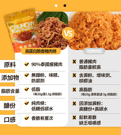 So Good Piece - 高蛋白脆香豬肉條 - 鹹蛋味 60g｜健康零食｜低脂低碳｜低卡路里｜無添加｜非油炸｜健身低脂食品
