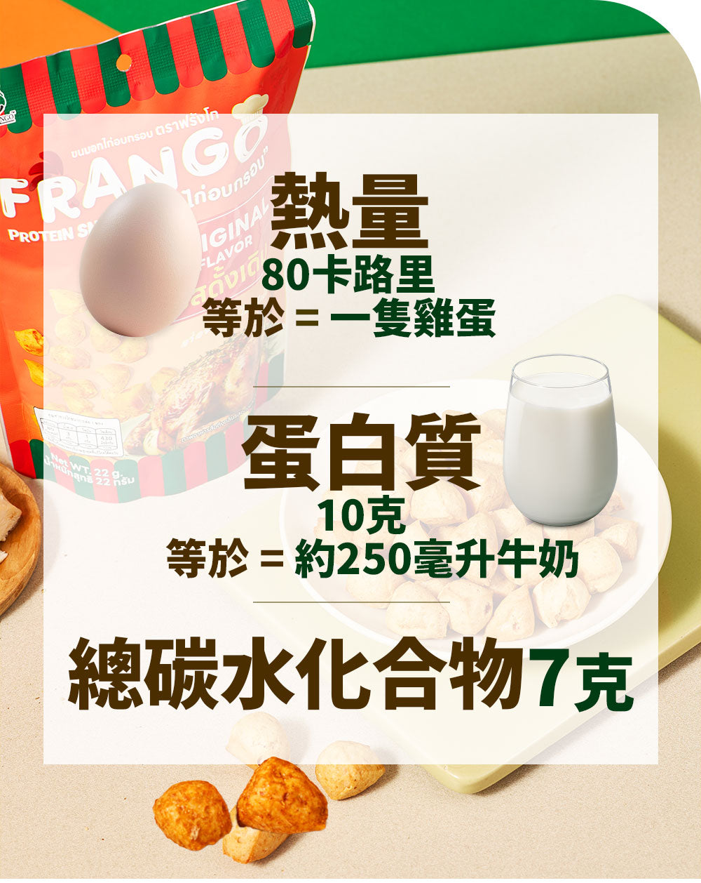 Frango - 原箱優惠 - 高蛋白零食 三角脆脆粒 原味 20包 - 低糖低碳低卡路里減肥snack #即食雞胸肉零食 #減肥健身人士健康零食