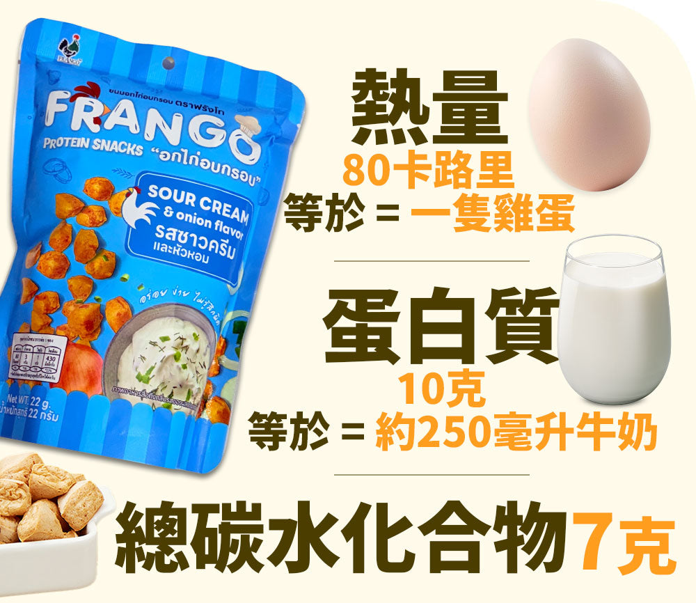 Frango - 【非生酮】高蛋白質三角脆脆粒 酸忌廉洋蔥味（全新包裝）