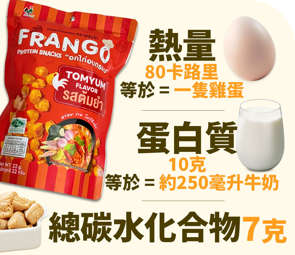 Frango - 【非生酮】高蛋白質三角脆脆粒 冬陰功味（全新包裝）