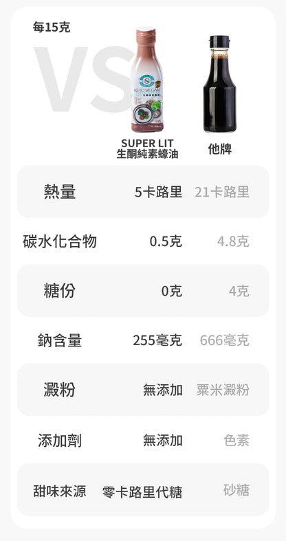 SUPER LIT - 生酮純素蠔油 Vegan oyster flavored sauce