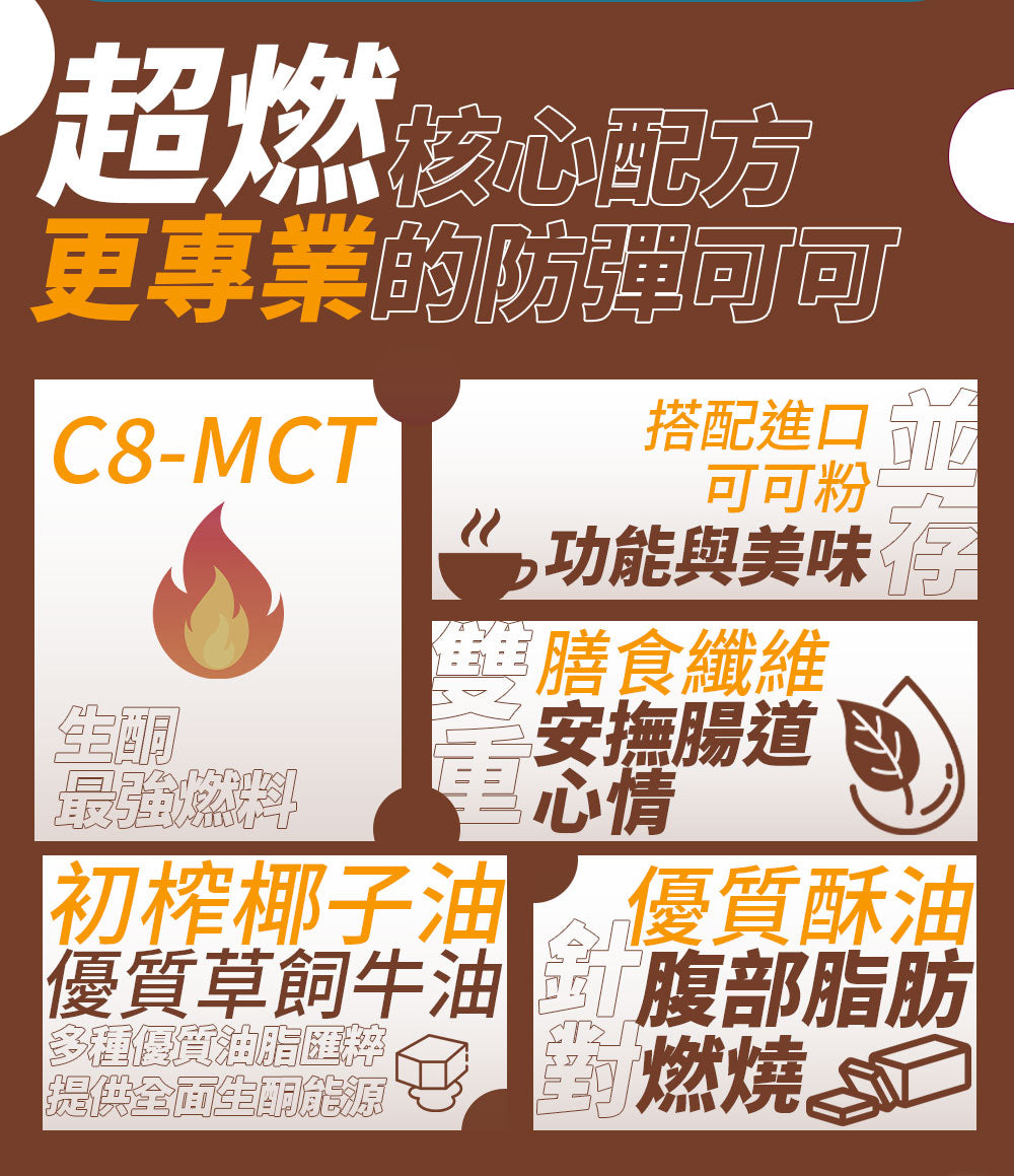 SUPER LIT - 防彈可可/熱朱古力（椰子油、C8 MCT 油粉 、酥油）