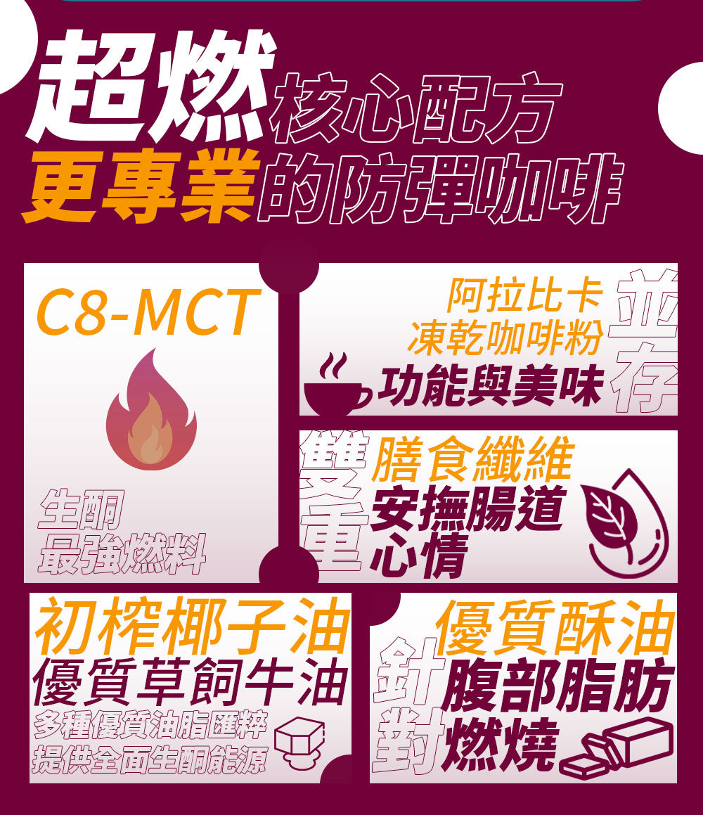 SUPER LIT - 草飼牛油 生酮防彈咖啡（椰子油、C8 MCT 油粉 、酥油）