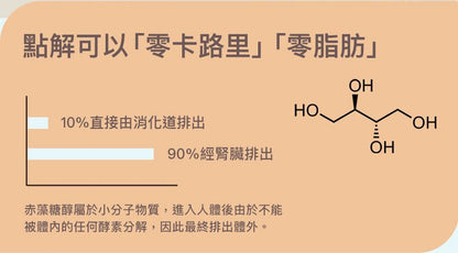 SUPER LIT - 原箱優惠 - 法國天然赤藻糖醇 3包裝  零卡路里 零碳水
