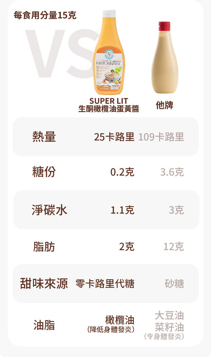 SUPER LIT - 生酮橄欖油蛋黃醬 - 低醣純素食（低卡路里0糖赤藻糖醇醬汁/全素低糖keto/無蛋無奶低碳水化合物飲食）