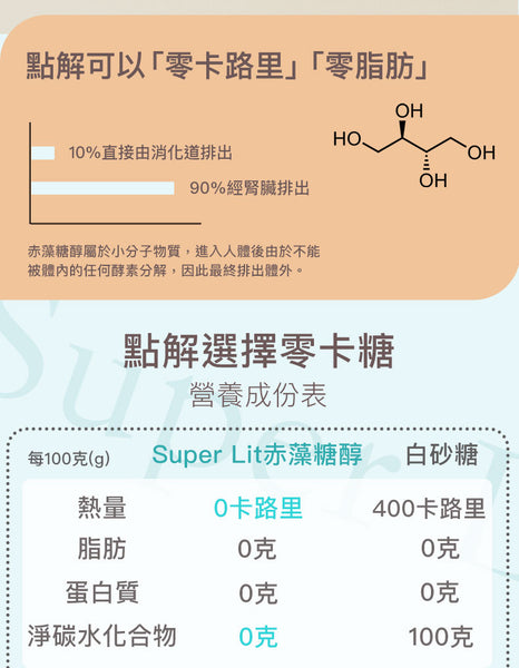 Super Lit - 法國天然赤藻糖醇  零卡路里 零碳水