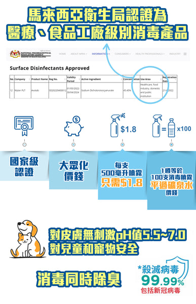 Avotab - 全效消毒水溶片 寵物安全Nadcc 100粒-送500ML 噴霧樽